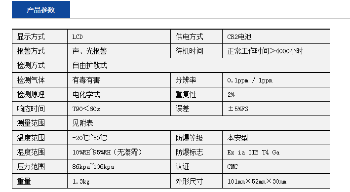 乙胺有毒氣體報警器技術(shù)參數(shù)